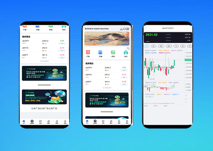 JAVA股票交易系统源码｜海外美股英股行情系统｜Vue+Spring全开源股票平台