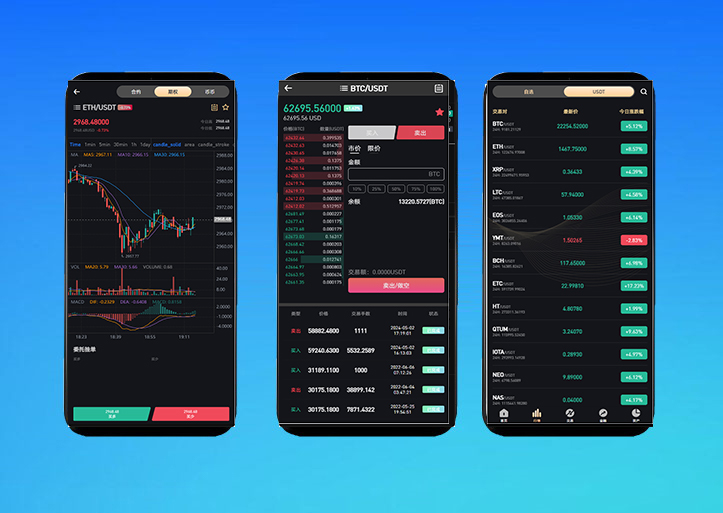 完美运营版 WooCloud 交易所源码｜新版 UI｜UNIAPP 全开源｜秒合约｜NFT｜跟单交易｜币币交易｜PHP 交易系统源码