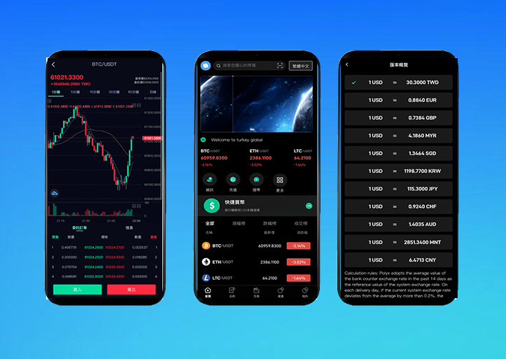 海外多语言交易所源码｜UniApp＋FastAdmin交易平台｜币币交易、合约、秒合约、C2C、认购、理财全功能版