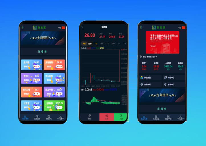 微交易源码/利息宝股票理财系统/彩票系统/微盘运营版