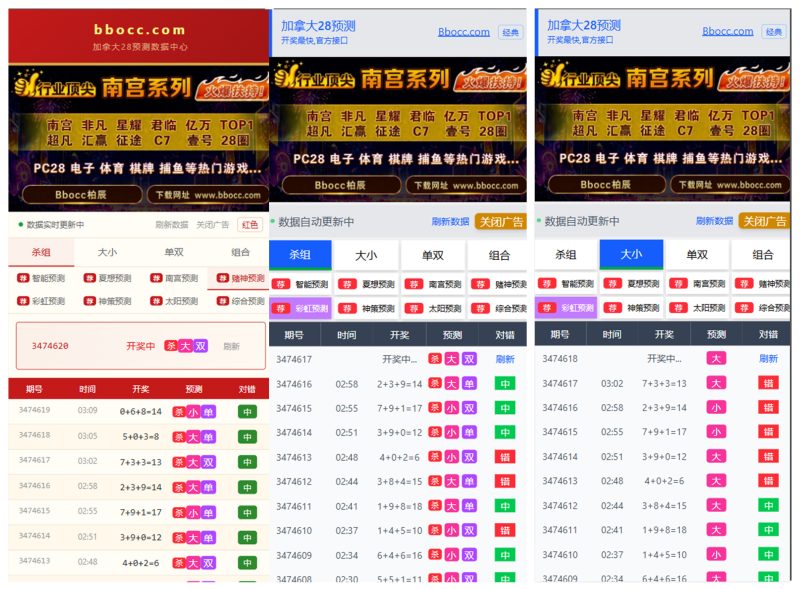 加拿大28彩票预测源码/加拿大开奖网源码/14套UI/PHP+MySQL
