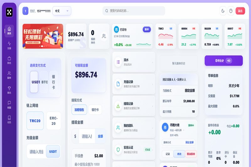高端全品类交易所系统源码｜加密货币｜股票｜外汇｜期货｜指数｜智能跟单｜多语言