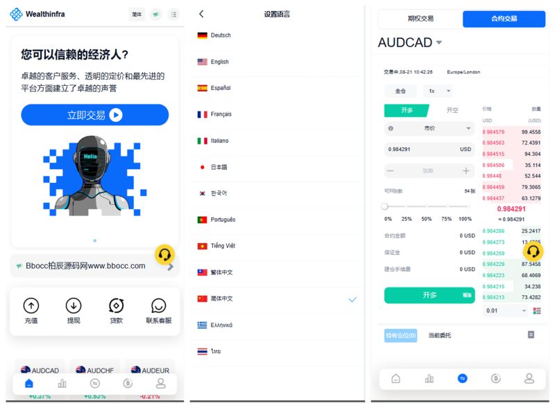 Java高端综合交易所源码/跟单交易/外汇BTC黄金/U本位/永续合约/多语言