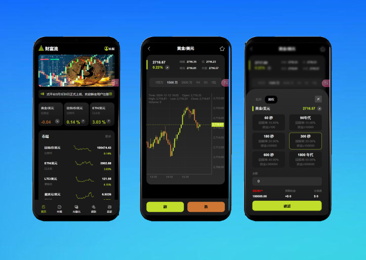 WealthFlow源码｜多语言交易所｜外汇期货｜借贷质押｜模拟账户系统