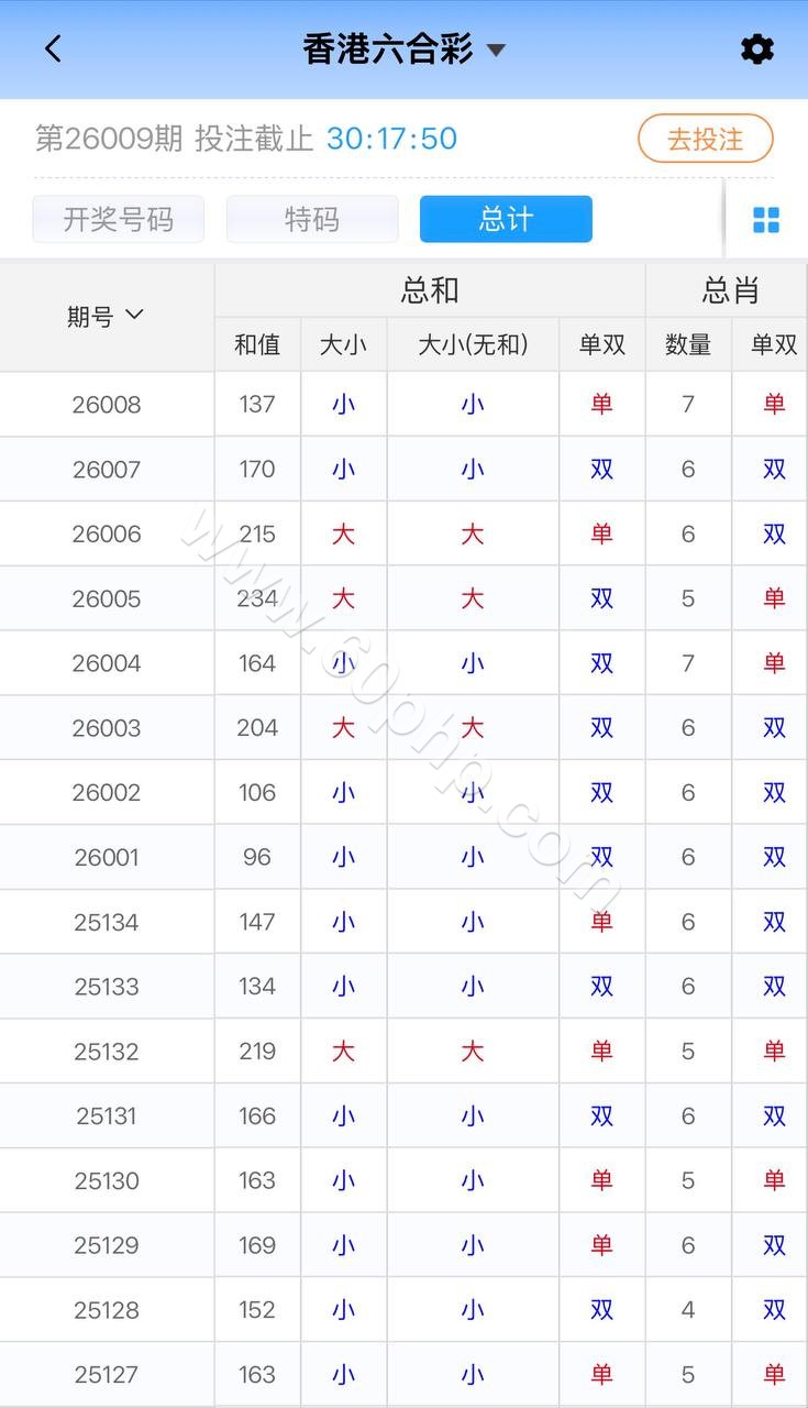MK体育源码/包网综合系统源码/娱乐城源码