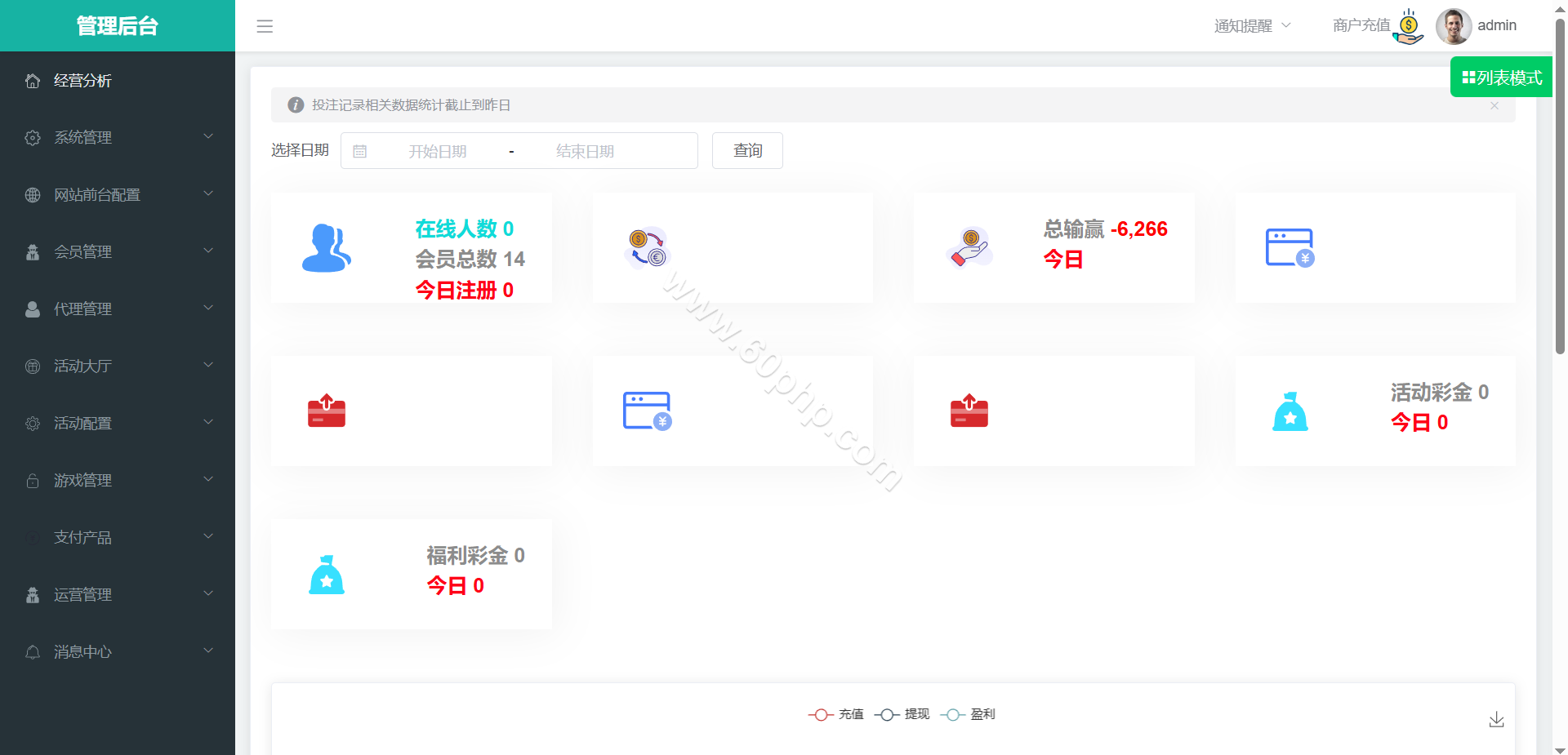 MK体育源码/包网综合系统源码/娱乐城源码